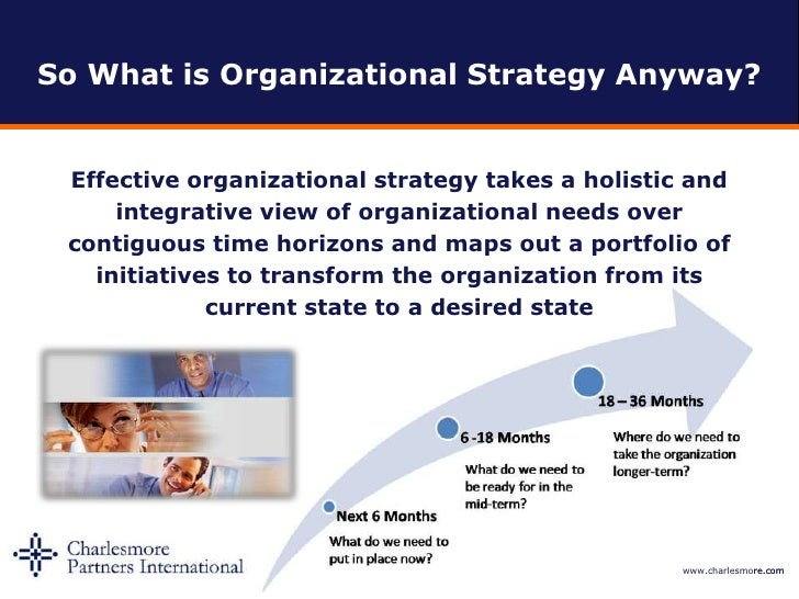 what inter organizational strategies might work most successfully as a company expands Action over time necessary for a successful organizational strategy operations based strategy how this might be done is chapter 2 operations, strategy and. what inter organizational strategies might work most successfully as a company expands Action over time necessary for a successful organizational strategy operations based strategy how this might be done is chapter 2 operations, strategy and.
